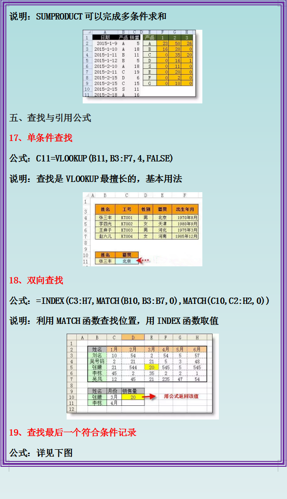 excel函数公式大全 excel函数公式大全整理 excel函数公式用法全表