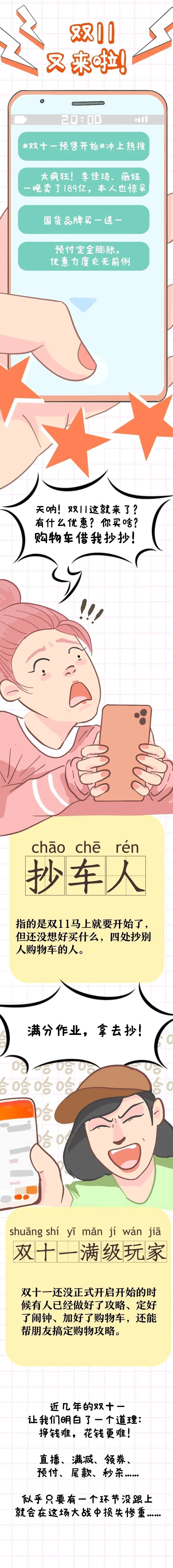 尾款人|吃圭人|清醒人|尾款人今天吃什么？怎么5块钱过三天?