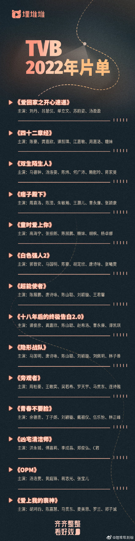 TVB2022年片单 TVB2022年电视剧片单