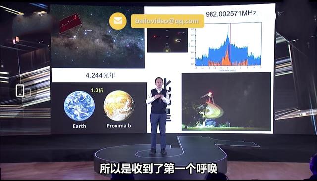 中科院院士相信外星人存在 曾在比邻星上收到信号