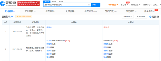 该公司变更记录