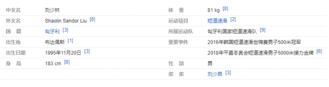 刘少林身高是多少个人资料简介 刘少林代表哪国是中国队的吗