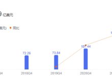 特斯拉第四季度营收243.18亿美元,同比增长37%-婚姻学堂
